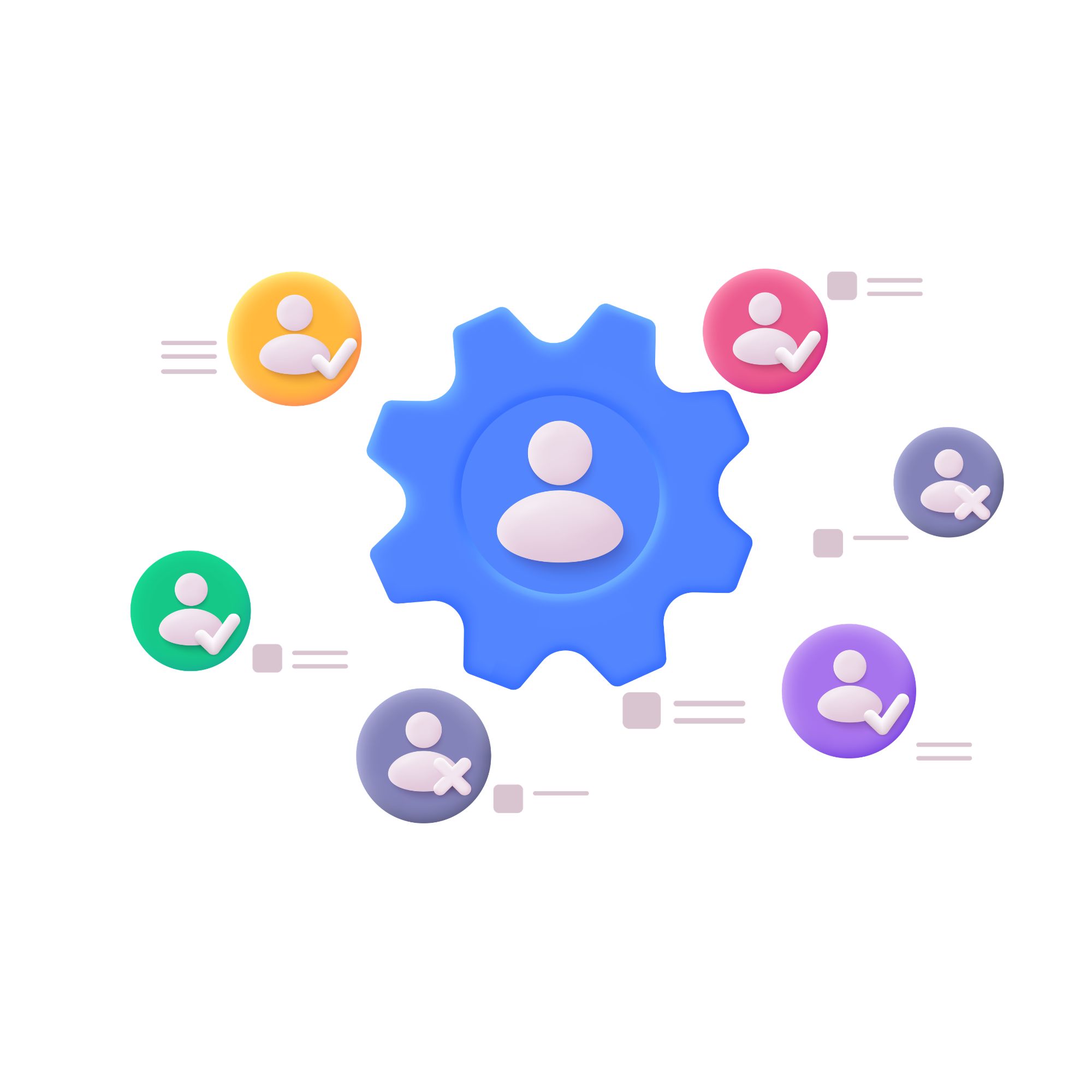 Employee Management & Permissions